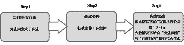KSO_WM_TAG_VERSION=1.0&KSO_WM_BEAUTIFY_FLAG=#wm#&KSO_WM_UNIT_TYPE=i&KSO_WM_UNIT_ID=wpsdiag20164566_3*i*1&KSO_WM_TEMPLATE_CATEGORY=wpsdiag&KSO_WM_TEMPLATE_INDEX=20164566
