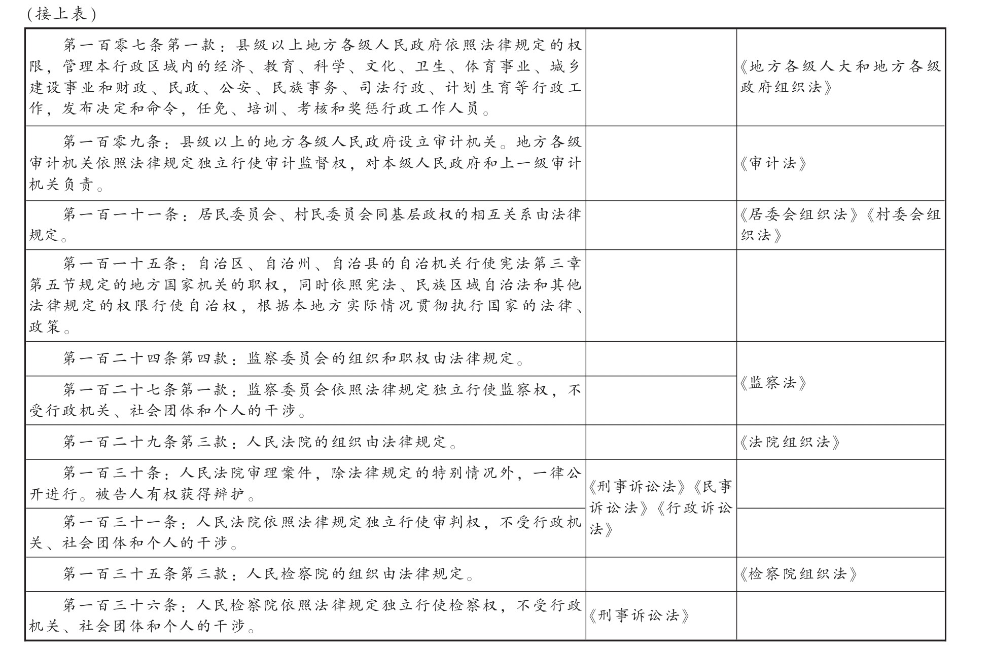 论宪法渊源_宪法研究_明德公法网
